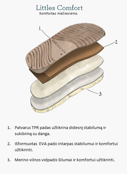 Emu padas Kids 7 LT